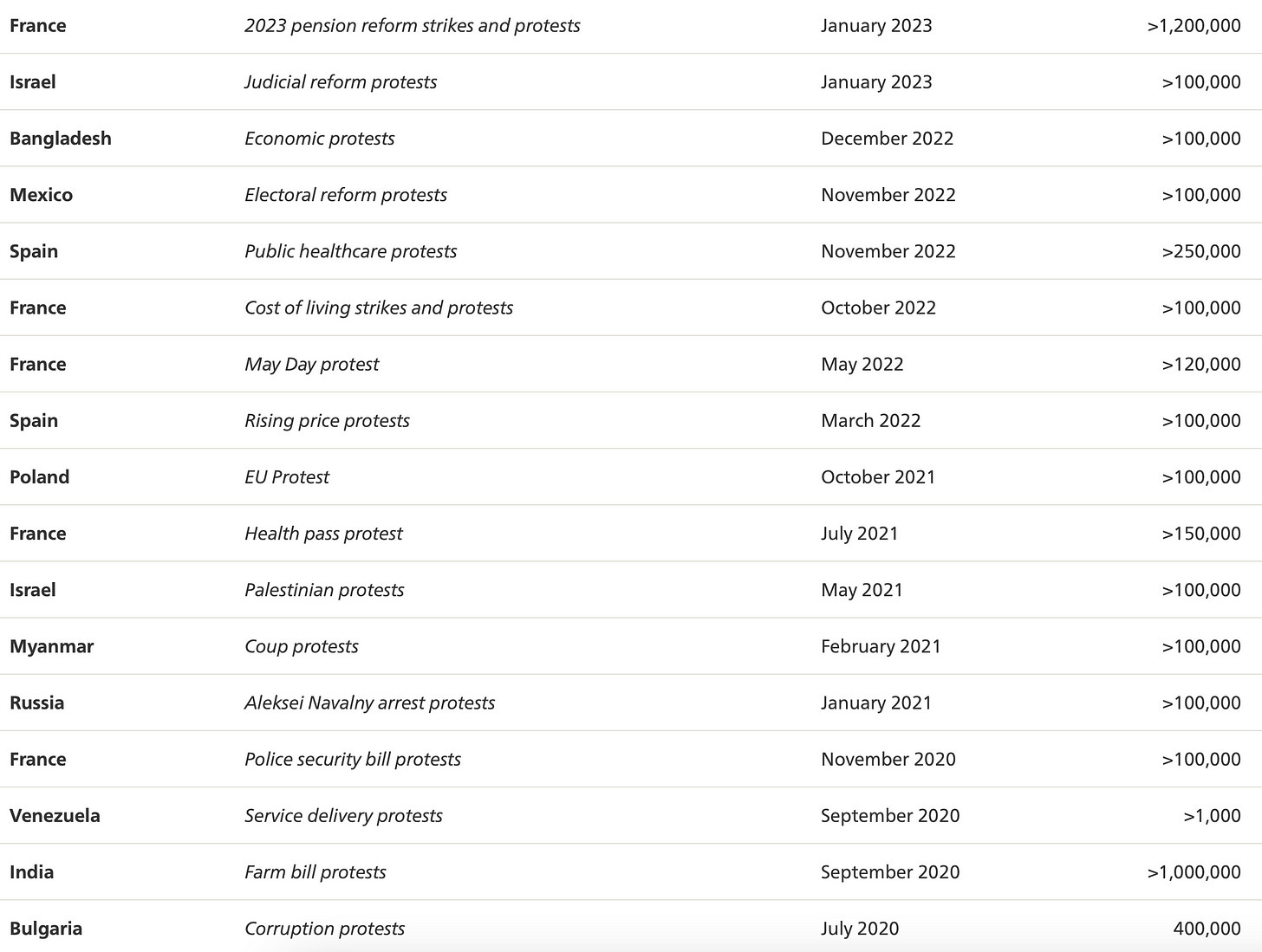 Table Description automatically generated Table Description automatically generated