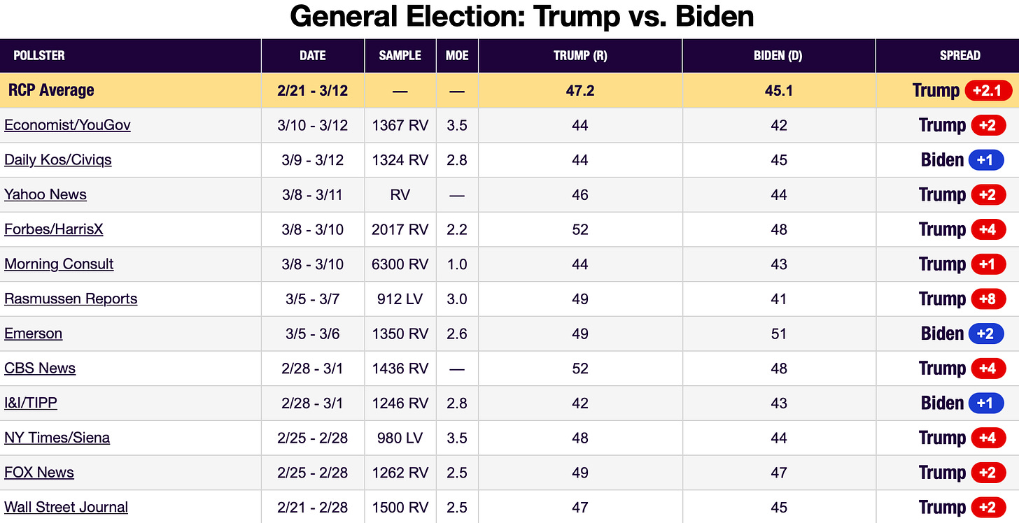 A table with numbers and text Description automatically generated A table with numbers and text Description automatically generated