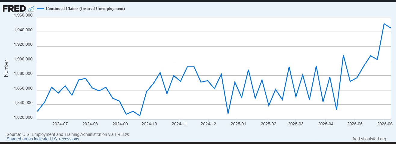 A graph with blue lines

AI-generated content may be incorrect.